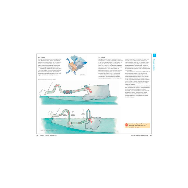 RYA Diesel Engine Handbook