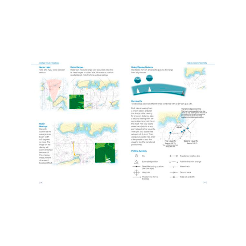 RYA Yachtmaster Shorebased Notes